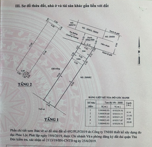 Bản vẽ nhà phố Quận Thủ Đức Nhà phố thiết kế 2 tầng đúc chắc chắn, cách chợ Thủ Đức chỉ 1km.