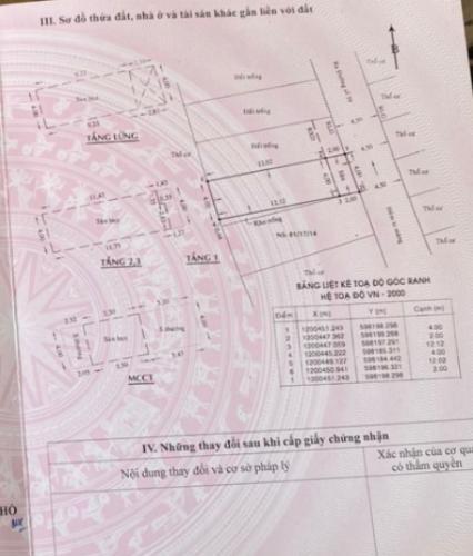 Bản vẽ nhà phố Quận Gò Vấp Nhà phố hẻm xe hơi hướng Đông thoáng mát, nội thất cơ bản.