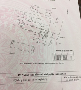 Bản vẽ nhà phố Quận Gò Vấp Nhà phố thiết kế 1 trệt, 3 lầu đúc kiên cố, có pháp lý minh bạch rõ ràng.