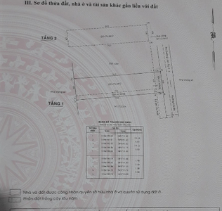 Nhà phố Huyện Bình Chánh Dãy nhà trọ đường Liên Ấp 2-6 kết cấu 1 trệt 1 lầu, có sổ hồng riêng.