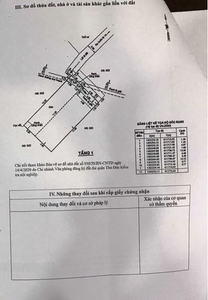 Nhà phố Quận Thủ Đức Nhà phố cửa hướng Đông Bắc, diện tích 107m2 bàn giao nội thất cơ bản.