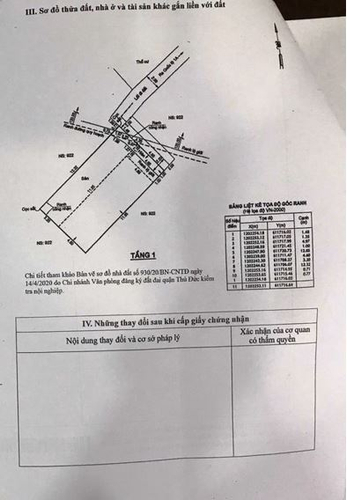 Nhà phố Quận Thủ Đức Nhà phố cửa hướng Đông Bắc, diện tích 107m2 bàn giao nội thất cơ bản.