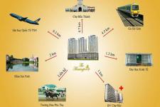 The Flemington - lien-ket-tien-ich-xung-quanh-can-ho-The-Flemington