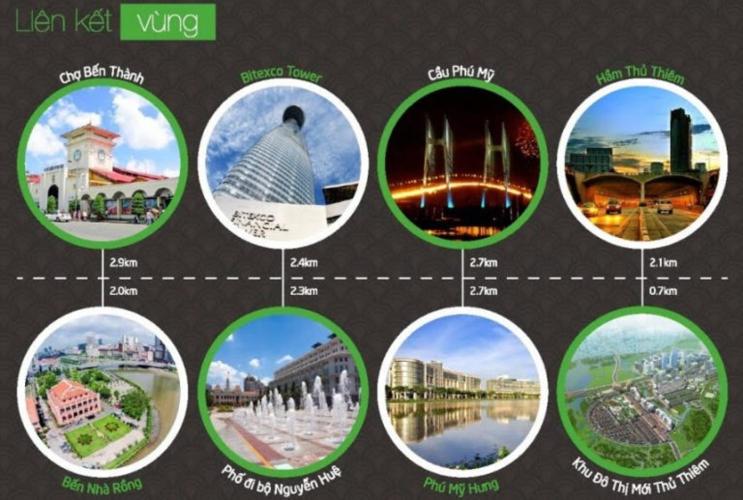 Sunwah Pearl - liên-kết-vùng-sunwah-pearl