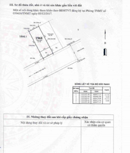 Nhà phố Quận 12 Nhà phố đường Thạnh Xuân 22 diện tích 50.3m2, cửa hướng Đông Nam.