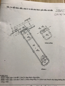 Nhà phố Quận 8 Nhà phố có sổ hồng riêng, diện tích 82m2 không có nội thất.