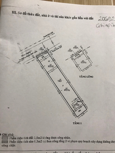 Nhà phố Quận 8 Nhà phố có sổ hồng riêng, diện tích 82m2 không có nội thất.