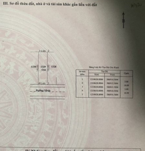 Bản vẽ đất nền Huyện Củ Chi Đất nền diện tích 90m2 toàn bộ thổ cư, khu vực dân cư sầm uất.