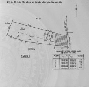 Nhà phố Quận 9 Nhà phố phố diện tích 249m2, khu dân cư đông đúc đầy đủ tiện ích.