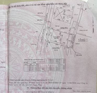 Nhà phố Huyện Hóc Môn Nhà phố diện tích 136m2 không gian thoáng đãng, nội thất cơ bản.