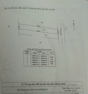 Đất nền Huyện Củ Chi Đất nền diện tích 200m2 vuông đẹp, đường rộng rãi thông thoáng.