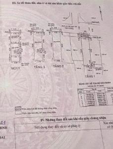 Bản vẽ nhà phố Quận Bình Thạnh Nhà phố Quận Bình Thạnh hướng Bắc thoáng mát, sổ hồng riêng.