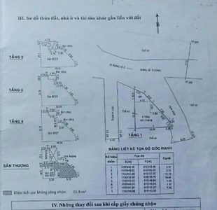 Bản vẽ nhà phố Quận 2 Nhà phố thiết kế 1 trệt, 3 lầu và sân thượng, xe hơi đậu trong nhà.