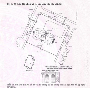 Bản vẽ căn hộ Bắc Rạch Chiếc, Quận 9 Căn hộ Chung cư Bắc Rạch Chiếc tầng trệt, diện tích 32.3m2.