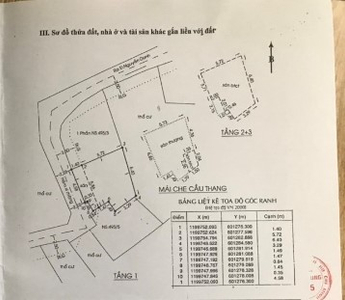 Bản vẽ nhà phố Quận Gò Vấp Nhà phố cửa hướng Tây hẻm trước nhà rộng 3m, khu dân cư sầm uất.