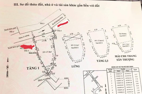 Bản vẽ nhà phố Quận 4 Nhà phố cách đường Hoàng Diệu 100m, kết cấu 1 trệt, 1 lửng, 2 lầu và sân thượng.