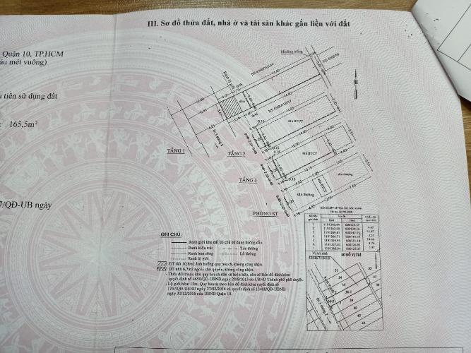 Thông tin nhà phố Nhà phố diện tích sử dụng 165.5m2 hướng Tây Nam, hẻm xe hơi.