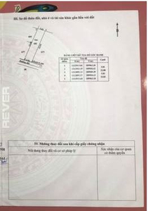 Bản vẽ đất nền Huyện Củ Chi Đất nền diện tích 109.4m2 hướng Tây Nam, có sổ hồng riêng.