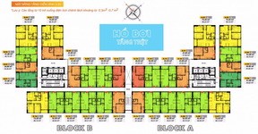 Bcons Miền Đông - dự án Bcons Miền Đông