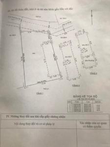 Bản vẽ nhà phố Phan Huy Ích, Gò Vấp Nhà phố hướng Tây Bắc, có dãy 12 phòng trọ, hẻm xe hơi. 