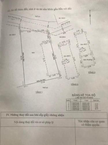Bản vẽ nhà phố Phan Huy Ích, Gò Vấp Nhà phố hướng Tây Bắc, có dãy 12 phòng trọ, hẻm xe hơi. 