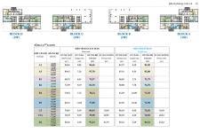 Happy Residence - Mat-bang-can-ho-Hung-Phuc-Happy-Residence-Quan-7