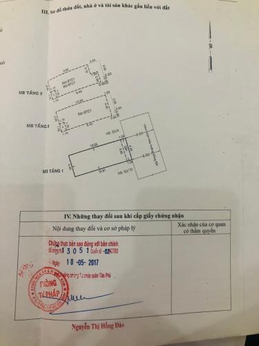 Nhà phố đường Đỗ Thừa Luông, Tân Phú Nhà phố hướng Đông hẻm xe hơi, nội thất đầy đủ có sổ hổng riêng.