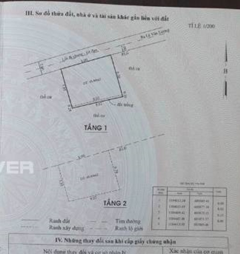 Bản vẽ nhà phố Huyện Nhà Bè Nhà phố cửa hướng Bắc thoáng mát quanh năm, diện tích 51m2 vuông đẹp.