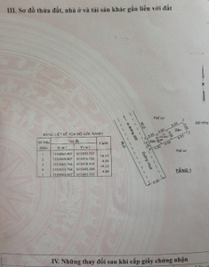 Đất nền Quận 9 Đất nền diện tích 58.11m2 có nhà cấp 4 trên đất, khu dân cư hiện hữu.