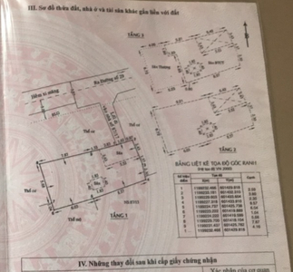 Nhà phố Quận Gò Vấp Nhà phố thiết kế 1 trệt, 3 lầu đúc kiên cố, diện tích 94m2 vuông vức.