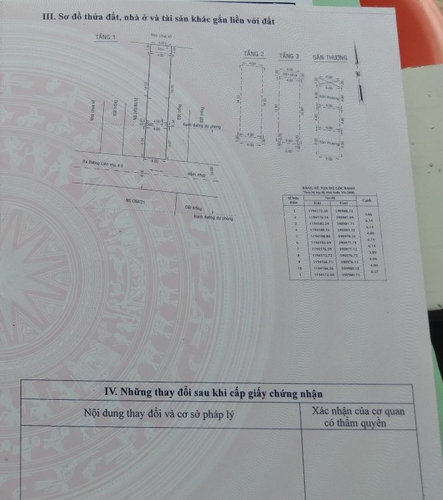 mặt bằng nhà phố Bình Tân Nhà phố thiết kế 1 trệt, 3 lầu đúc kiên cố diện tích 89m2, không nội thất.