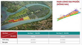 Paragon Đại Phước - Dự án Paragon Đại Phước