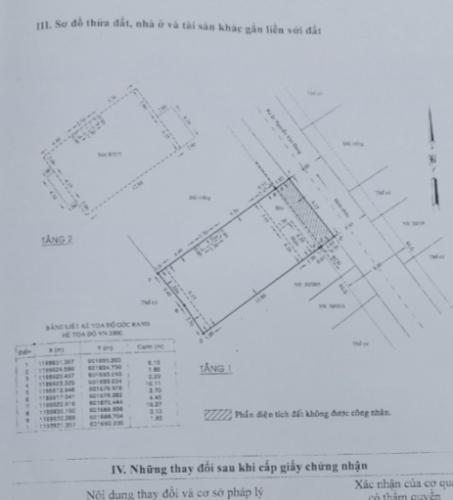 Bản vẽ nhà phố Quận Gò Vấp Nhà phố thiết kế hiện đại với 2 tầng kiên cố, diện tích 132.7m2.