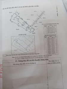 Nhà phố Quận 7 Nhà phố diện tích 156m2, có 7 phòng trọ mỗi phòng có 1 gác lửng.