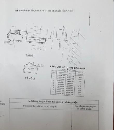 Mặt bằng nhà phố Quốc lộ 13, Bình Thạnh Nhà phố mặt tiền đường Quốc lộ 13, có sổ hồng nội thất cơ bản.