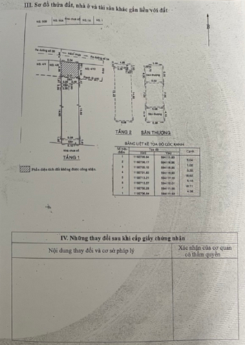 Mặt tiền nhà phố Quận Bình Tân Nhà phố diện tích 120m2 rộng đẹp nội thất cơ bản, gần Aeon Tân Phú.