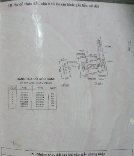 Nhà phố Quận 2 Nhà phố đường Số 6 diện tích 36.7m2, khu dân cư hiện hữu.