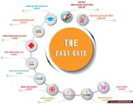 The EastGate - tien-ich-the-east-gate.jpg