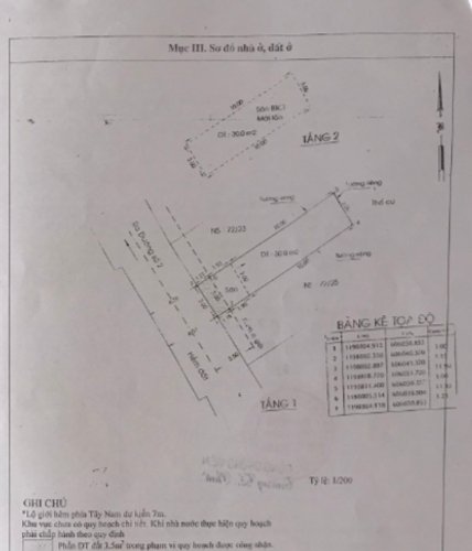 Bản vẽ nhà phố Quận Thủ Đức Nhà phố hẻm xe hơi đường Số 4, diện tích 39.3m2 không có nội thất.