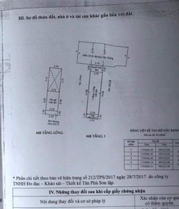 Bản vẽ nhà phố Quận Tân Phú Nhà phố ngay chợ Sơn Kỳ, diện tishc 60m2 không có nội thất.