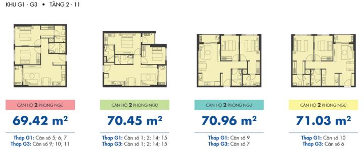 Layout căn hộ Sunrise Riverside, Huyện Nhà Bè Căn hộ Sunrise Riverside tầng 17 gồm 2 phòng ngủ, đầy đủ nội thất.