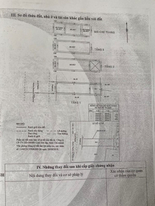 Nhà phố Quận 6 Nhà phố kết cấu 1 trệt 2 lầu diện tích 80m2, nội thất cơ bản.