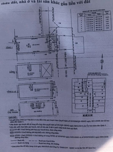 Bản vẽ nhà phố Quận 3 Nhà phố hẻm xe hơi đường Lê Văn Sỹ, thiết kế 1 trệt, 1 lửng và 2 lầu.