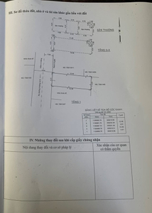 Bản vẽ nhà phố Quận Bình Tân Nhà phố diện tích 60m2 thiết kế 1 trệt, 3 lầu đúc kiên cố.