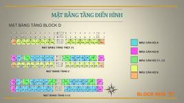 Ehomes S - mat-bang-tang-block-d-ehome-s.jpg