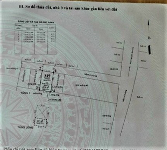 Bản vẽ nhà phố Quận 12 Nhà có sổ hồng riêng diện tích 17.5m2, bàn giao đầy đủ nội thất.