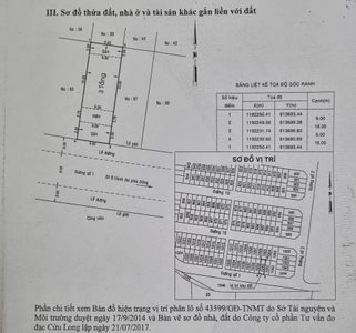 Bản vẽ nhà phố Quận 9 Nhà phố khu Melosa Garden Khang Điền diện tích 76.2m2 vuông đẹp.