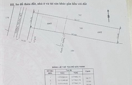 Đất nền Huyện Củ Chi Đất nền diện tích 1201m2 vuông đẹp, có sổ hồng pháp lý rõ ràng.