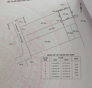 Bản vẽ nhà phố Quận 2 Nhà phố diện tích 72m2 có 4 phòng ngủ, bàn giao nhà không có nội thất.