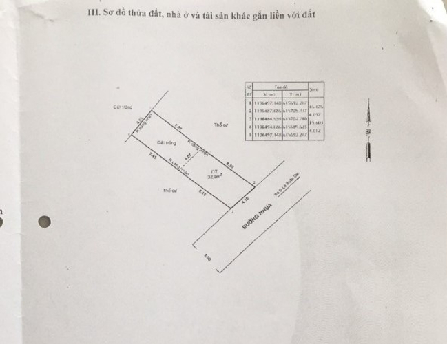 Đất nền Quận 9 Đất nền diện tích 63m2 có sổ hồng riêng, khu dân cư sầm uất.